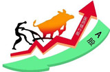 春節(jié)前后股市行情不一 如何布局春節(jié)行情？