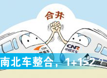 南北車整合，1+1>2？