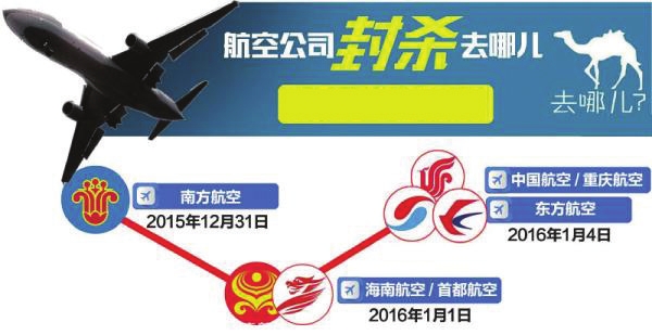 四大航步步緊逼 去哪兒網發(fā)聲自查