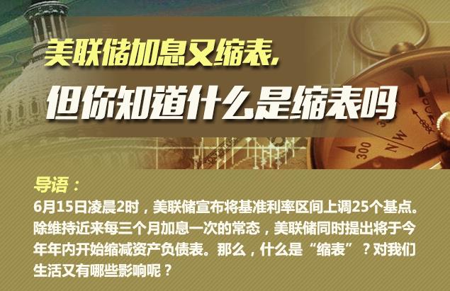 你知道什么是縮表嗎？