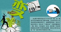 策劃:中國(guó)宏觀經(jīng)濟(jì)之變