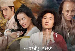 票房怎么分？華誼利潤(rùn)或更多
