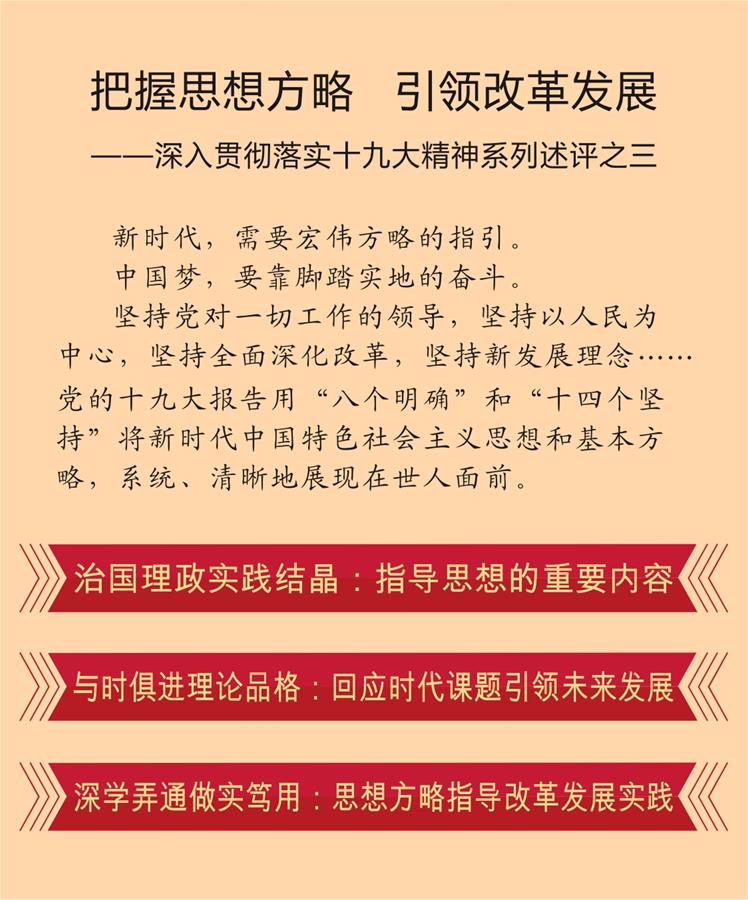 （新華全媒頭條&middot;圖文互動）（1）把握思想方略　引領改革發(fā)展&mdash;&mdash;深入貫徹落實十九大精神系列述評之三 
