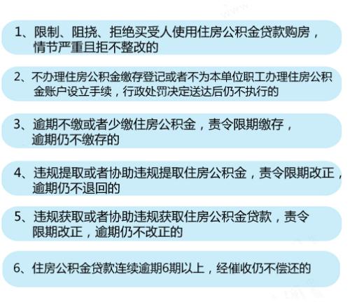 6種情形將列入住房公積金&ldquo;黑名單&rdquo;。<a target='_blank'  ><p  align=