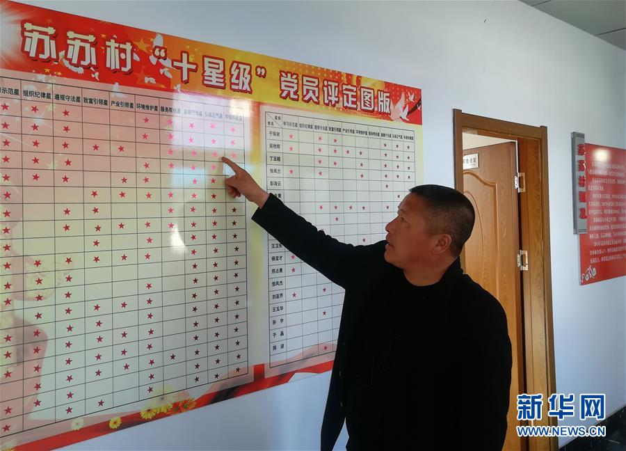 （在習(xí)近平新時(shí)代中國特色社會(huì)主義思想指引下&mdash;&mdash;新時(shí)代新作為新篇章&middot;圖文互動(dòng)）（2）&ldquo;黑三星村&rdquo;緣何變成示范村？&mdash;&mdash;東北一小村莊的脫貧振興路 
