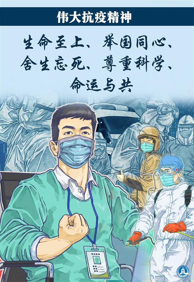 （圖表&middot;海報）［時政］偉大抗疫精神：生命至上、舉國同心、舍生忘死、尊重科學、命運與共