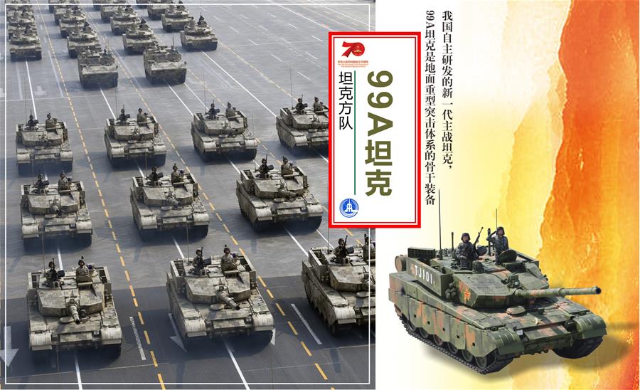（圖表）[國慶70周年]坦克方隊(duì)&mdash;&mdash;99A坦克