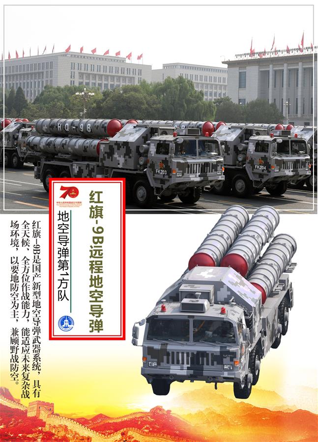 （圖表）[國慶70周年]地空導(dǎo)彈第1方隊&mdash;&mdash;紅旗9B遠(yuǎn)程地空導(dǎo)彈