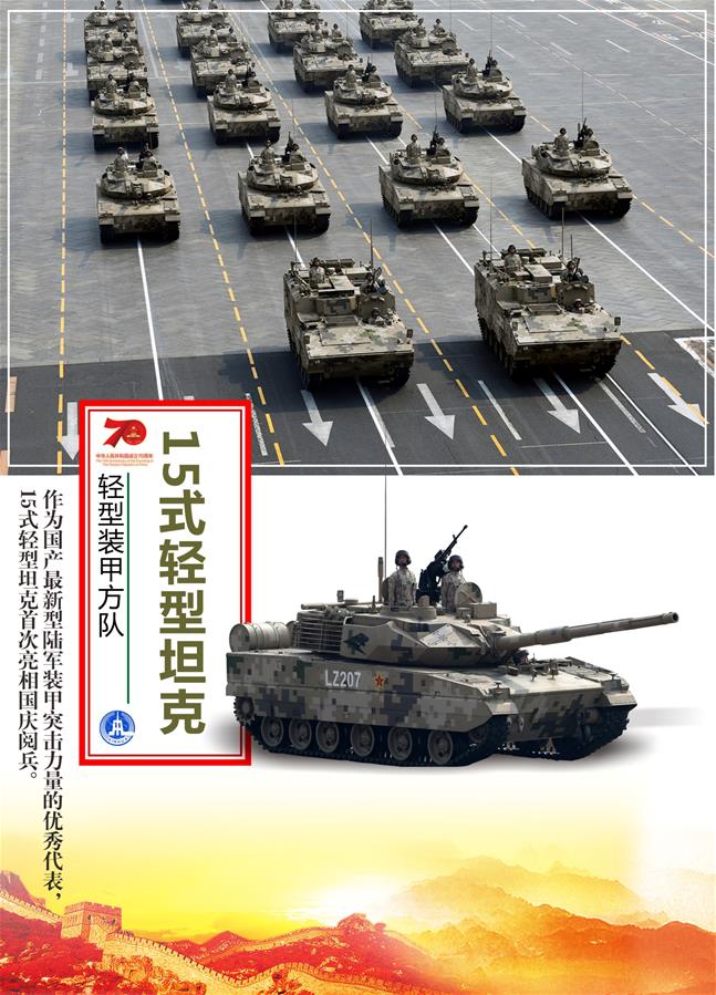 （圖表）[國慶70周年]輕型裝甲方隊(duì)&mdash;&mdash;15式輕型坦克
