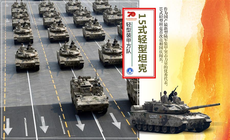（圖表）[國慶70周年]輕型裝甲方隊&mdash;&mdash;15式輕型坦克