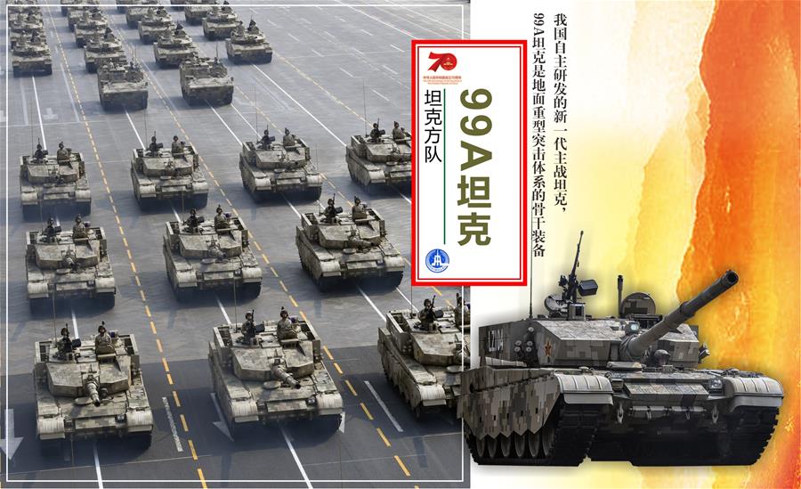 （圖表）[國慶70周年]坦克方隊(duì)&mdash;&mdash;99A坦克