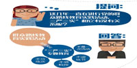一圖明白&ldquo;三嚴(yán)三實&rdquo;干貨！