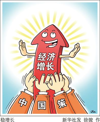 中國經濟為什么能？