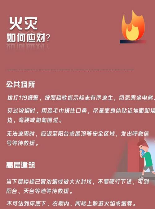 火災(zāi)如何應(yīng)對(duì)？