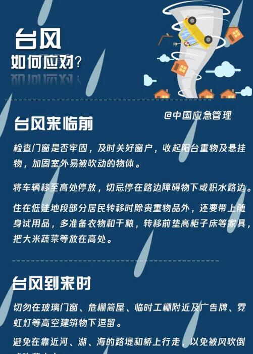 臺(tái)風(fēng)如何應(yīng)對(duì)？