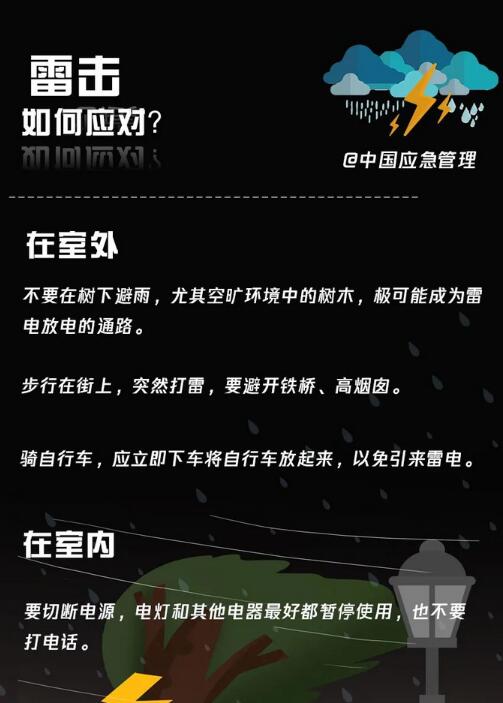 雷擊如何應(yīng)對(duì)？