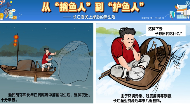 從&ldquo;捕魚人&rdquo;到&ldquo;護魚人&rdquo;&mdash;&mdash;長江漁民上岸后的新生活