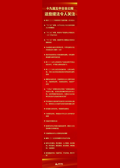 十九屆五中全會(huì)公報(bào)中，這些提法令人關(guān)注