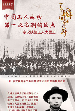 1923，中國(guó)工人運(yùn)動(dòng)第一次高潮的頂點(diǎn)