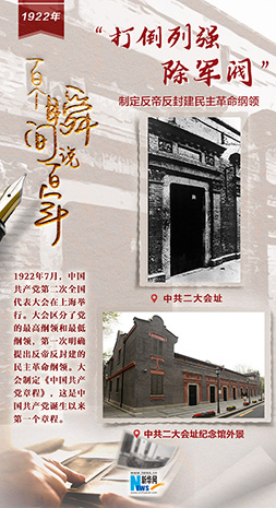 1922，&ldquo;打倒列強(qiáng)，除軍閥&rdquo;