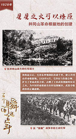 1928，星星之火可以燎原