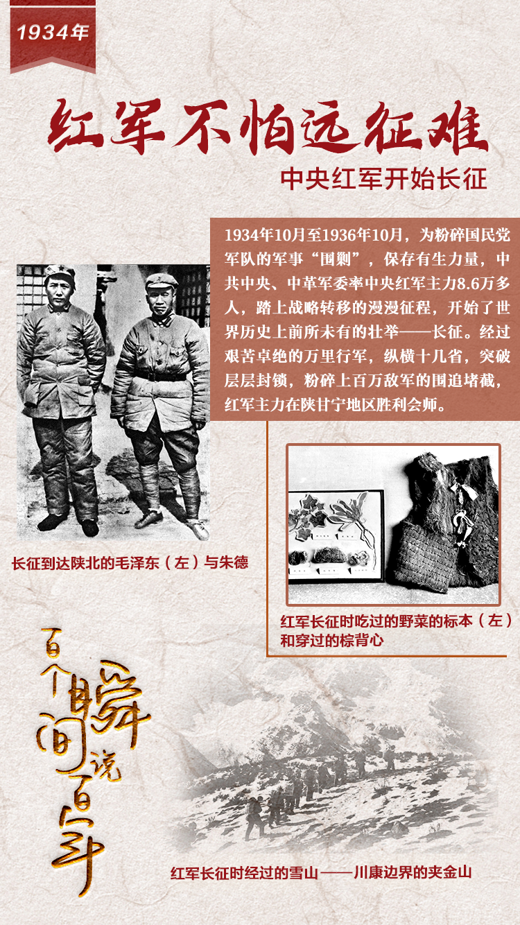 1934，紅軍不怕遠(yuǎn)征難