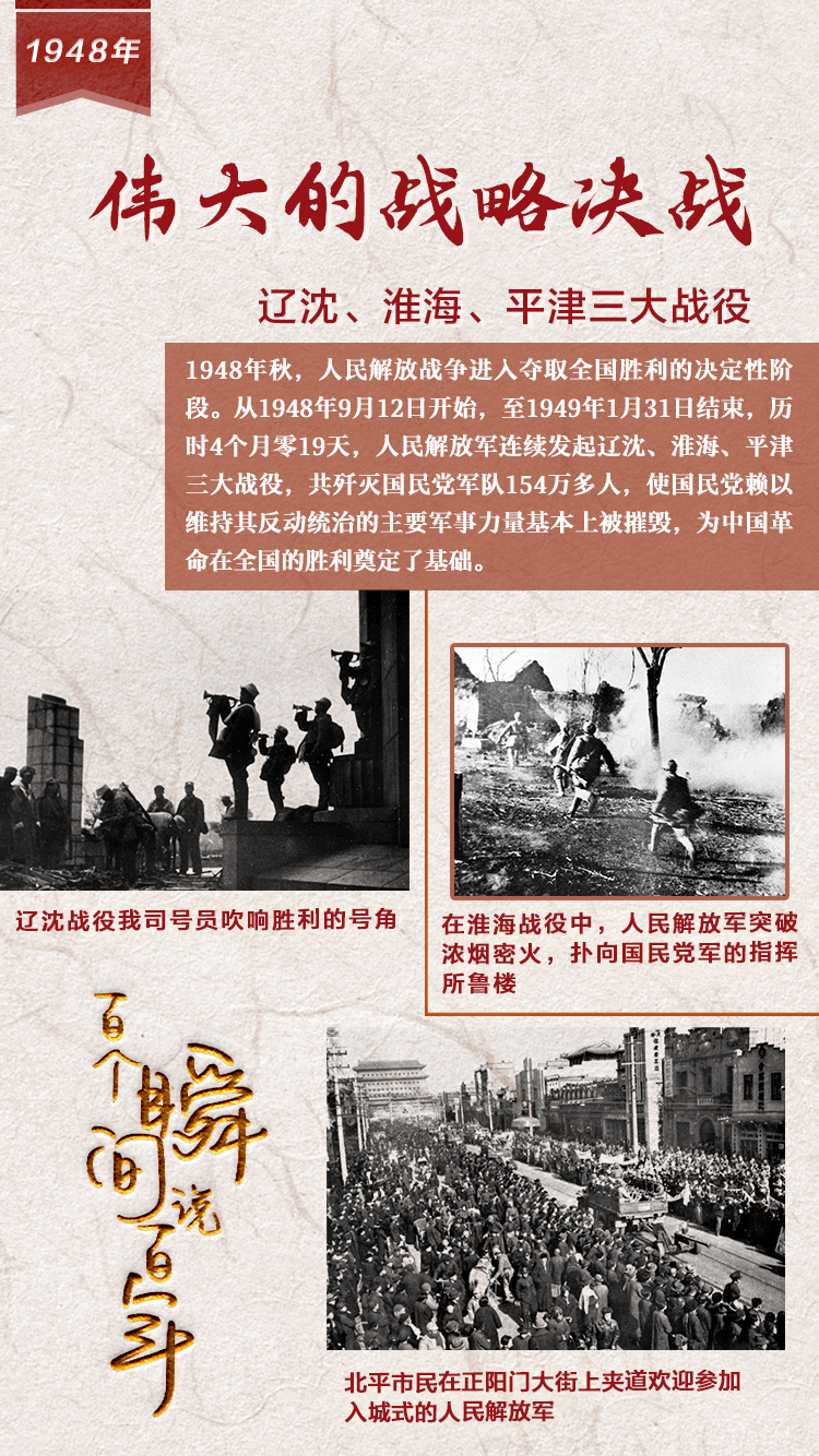 1948，偉大的戰(zhàn)略決戰(zhàn)