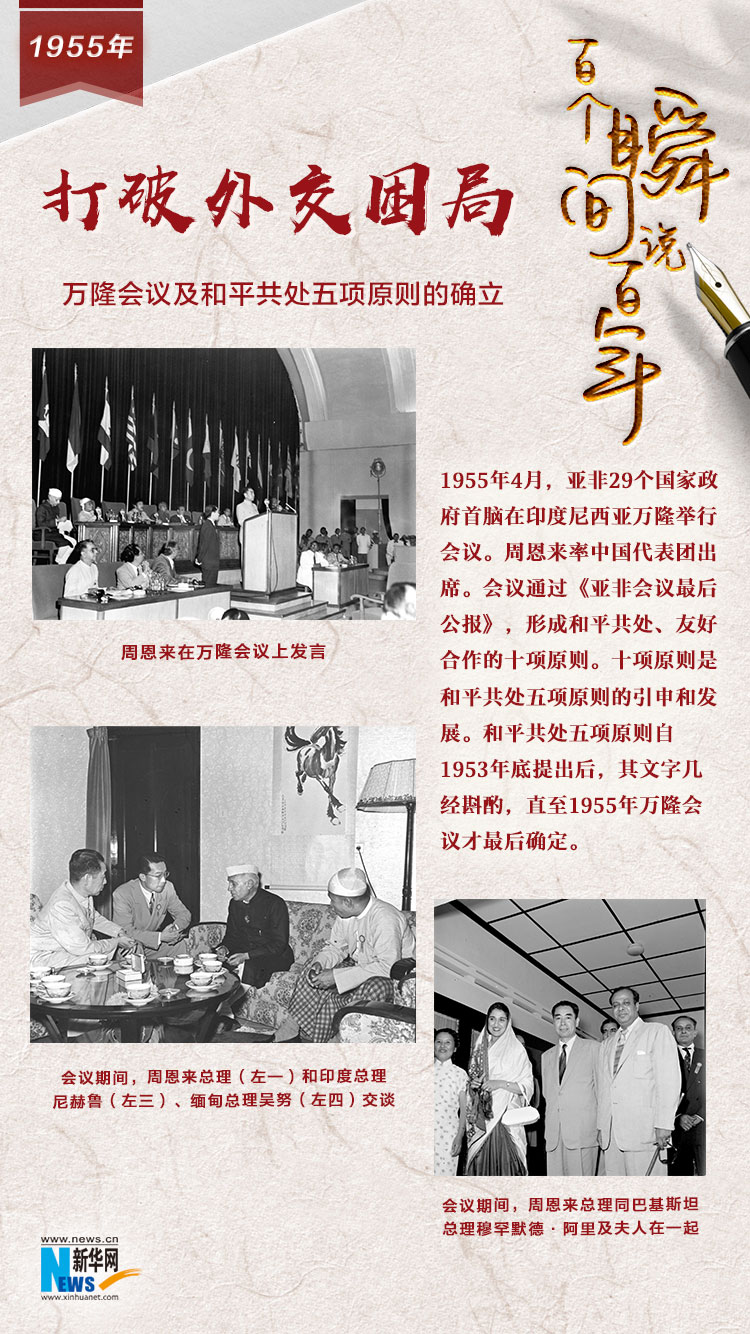 1955，打破外交困局