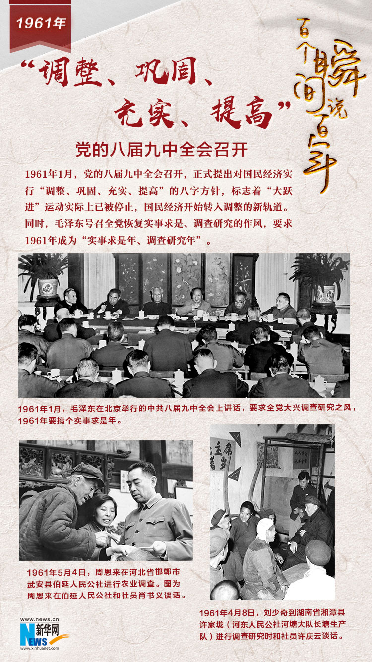1961，&ldquo;調(diào)整、鞏固、充實(shí)、提高&rdquo;