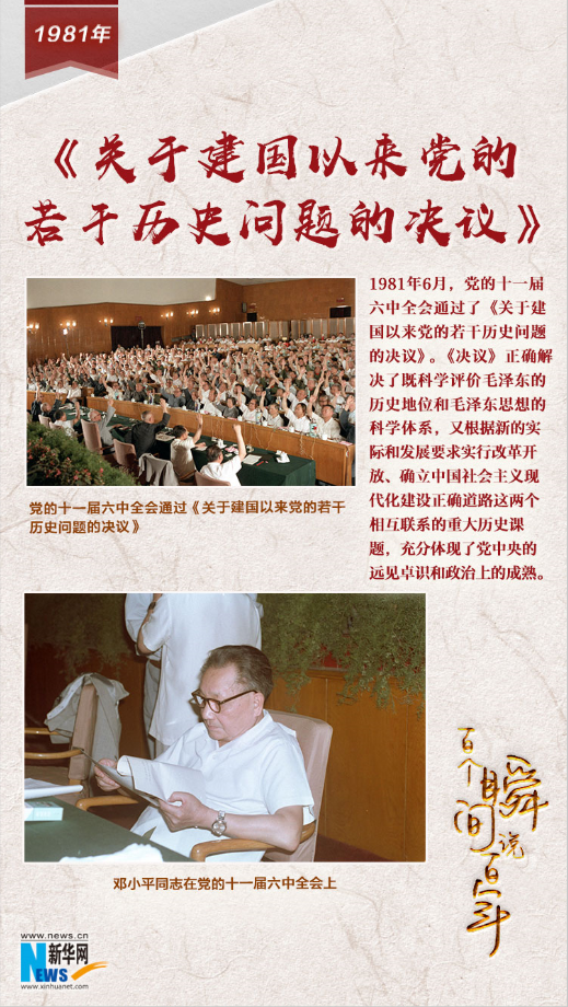 1981，《關(guān)于建國(guó)以來黨的若干歷史問題的決議》