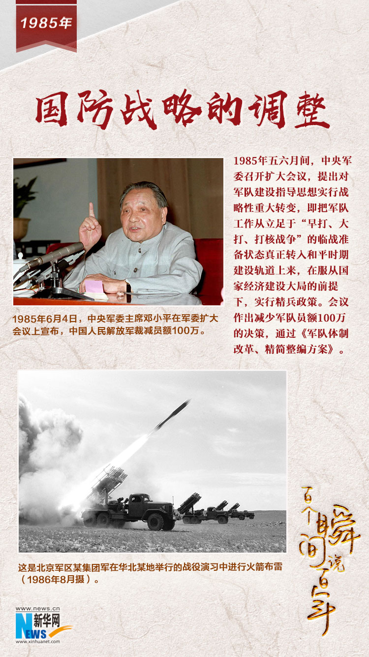1985，國(guó)防戰(zhàn)略的調(diào)整