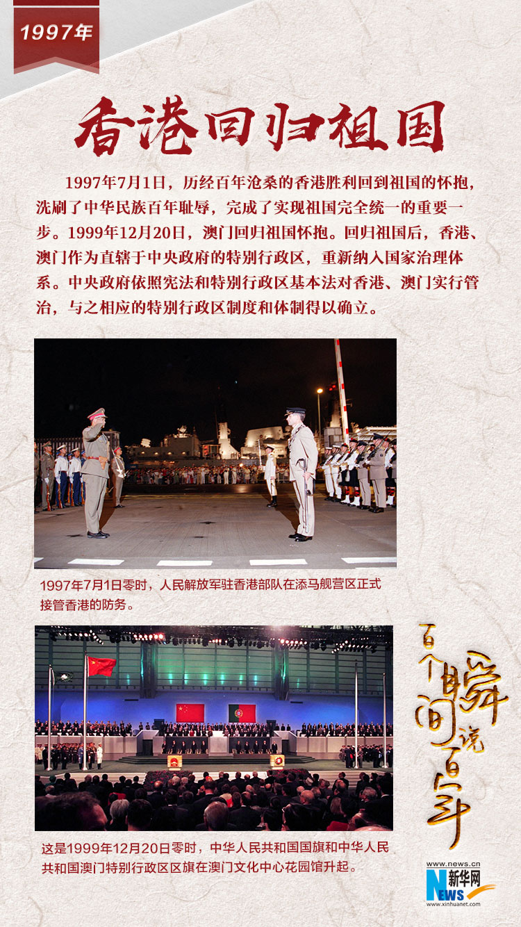 1997，香港回歸祖國(guó)