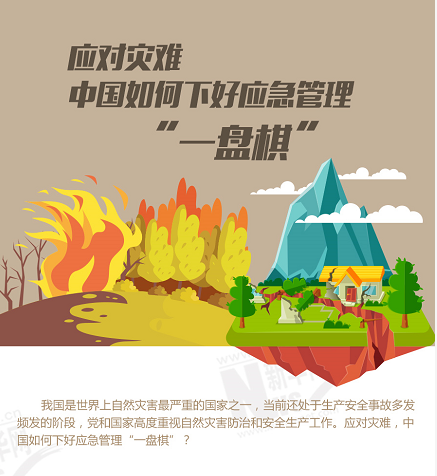 應(yīng)對災(zāi)難，中國如何下好應(yīng)急管理&ldquo;一盤棋&rdquo;？