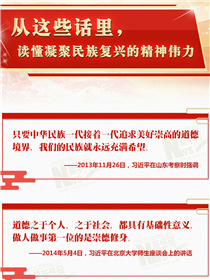 從這些話里，讀懂凝聚民族復興的精神偉力