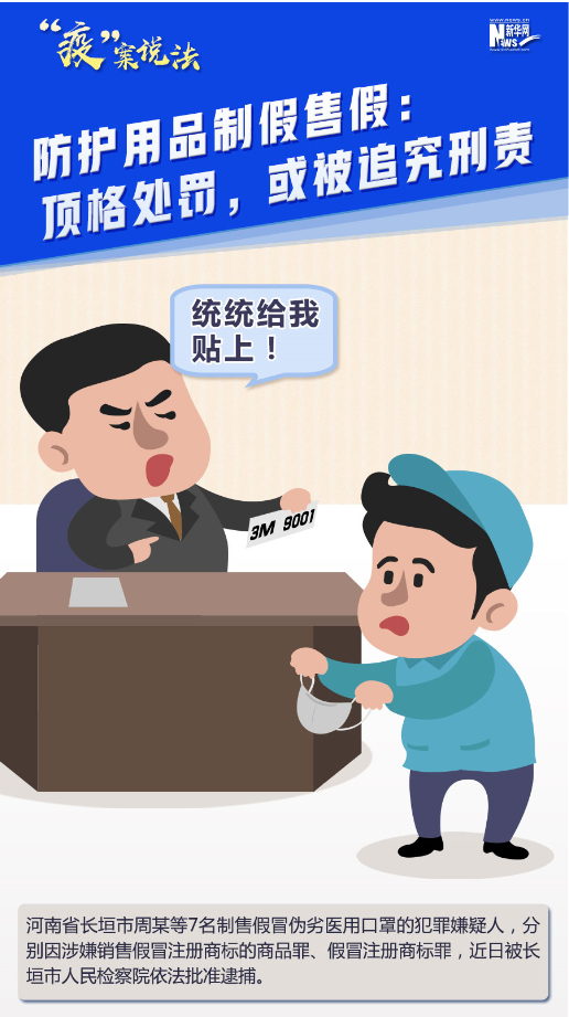 【&ldquo;疫&rdquo;案說法】防護用品制假售假：頂格處罰，或被追究刑責！