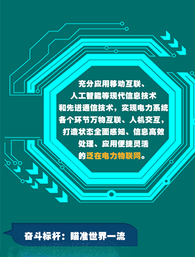 國(guó)網(wǎng)全力打造&ldquo;三型兩網(wǎng)&rdquo;企業(yè)