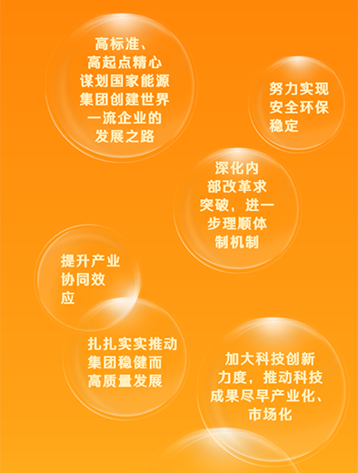 國(guó)家能源集團(tuán)：加快改革融合，推動(dòng)高質(zhì)量發(fā)展