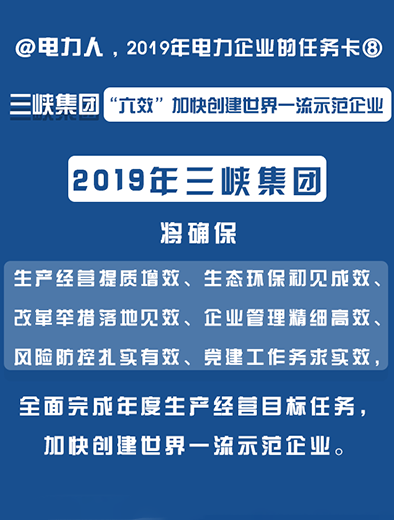 三峽集團(tuán)：&ldquo;六效&rdquo;加快創(chuàng)建世界一流示范企業(yè)