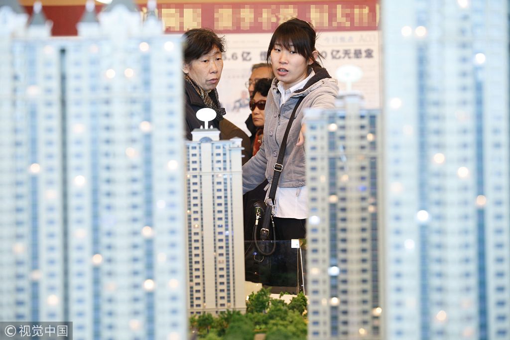 征收房地產(chǎn)稅的目的是什么？