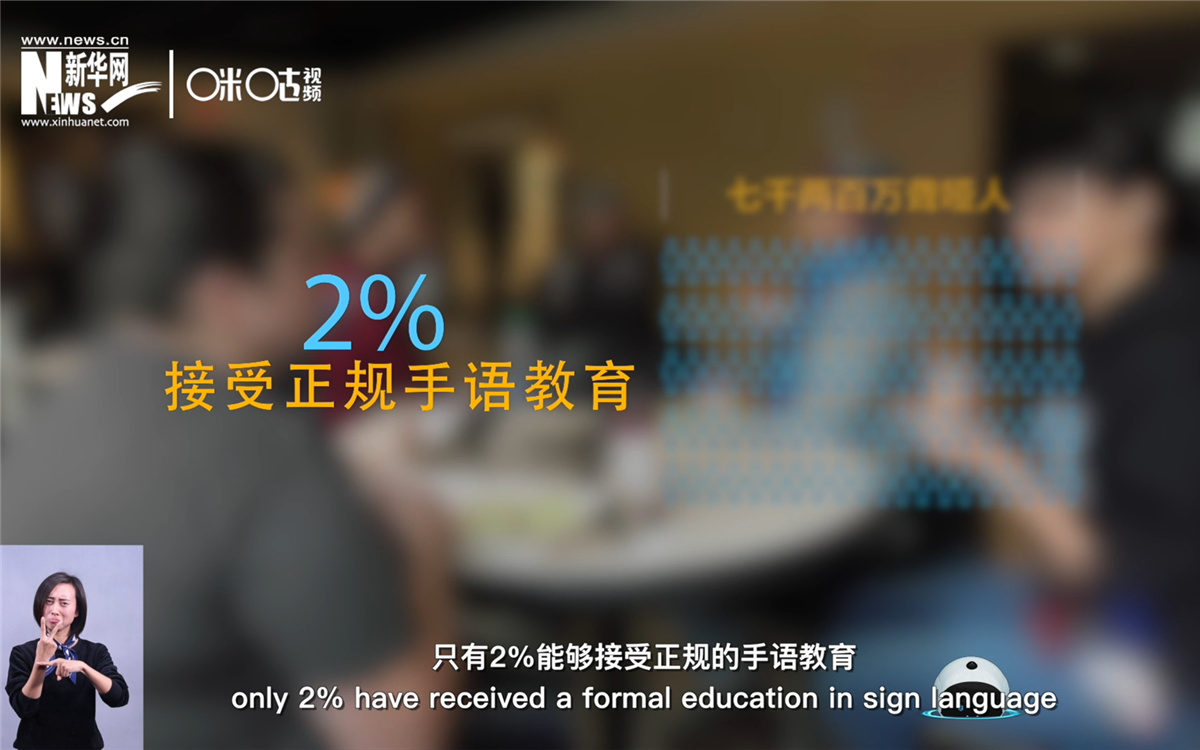 在約七千兩百萬聾啞人中，只有2%的人能接受正規(guī)的手語教育