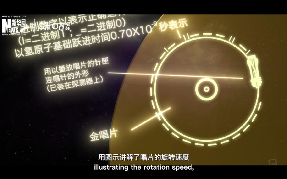 為了避免外星人不會(huì)使用，唱片的封面附上了&ldquo;說(shuō)明書&rdquo;