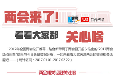 兩會(huì)來了！看看大家都關(guān)心啥