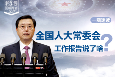 一圖速讀：全國人大常委會(huì)工作報(bào)告說了啥？