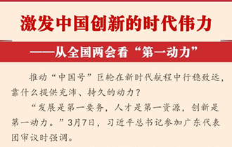 [兩會新華全媒頭條&middot;兩會特別報道]激發(fā)中國創(chuàng)新的時代偉力&mdash;&mdash;從全國兩會看&ldquo;第一動力&rdquo;