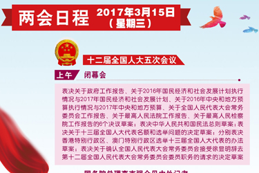 [兩會日程預告]3月15日兩會日程