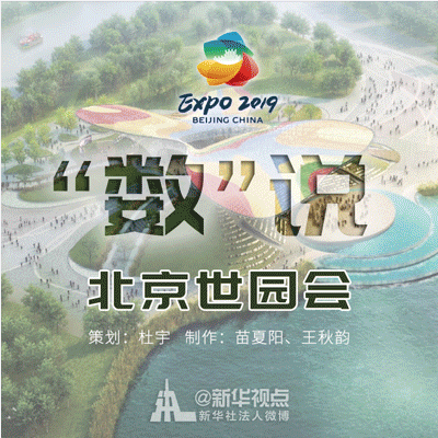 記住這些數(shù)字，就不會尬聊世園會！