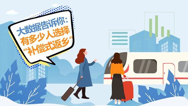 大數(shù)據(jù)告訴你：哪些人會選擇&ldquo;補償式返鄉(xiāng)&rdquo;？