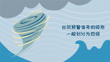 科畫丨不同顏色臺風(fēng)預(yù)警的含義，你看懂了嗎？