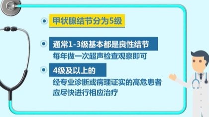 體檢查出結(jié)節(jié) 會癌變嗎？ 體檢最易查出甲狀腺、乳腺和肺結(jié)節(jié)