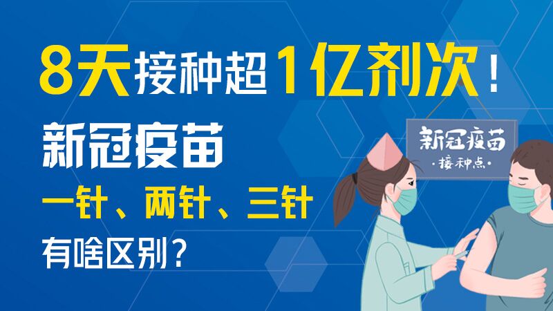 8天接種超1億劑次！新冠疫苗一針、兩針、三針有啥區(qū)別？